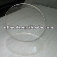 good quality gauge glass